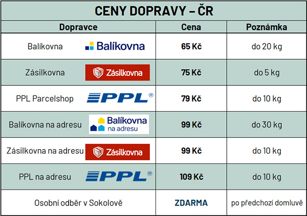 Doprava po CR na www.mydlifik.cz